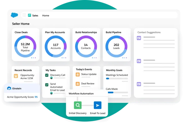 Salesforce Sales Cloud